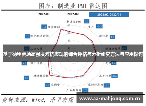 基于德甲赛场高强度对抗表现的综合评估与分析研究方法与应用探讨 基于德甲赛场高强度对抗表现的综合评估与分析研究方法与应用探讨
