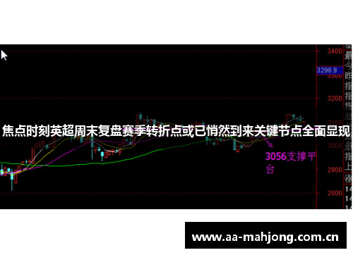 焦点时刻英超周末复盘赛季转折点或已悄然到来关键节点全面显现 焦点时刻英超周末复盘赛季转折点或已悄然到来关键节点全面显现